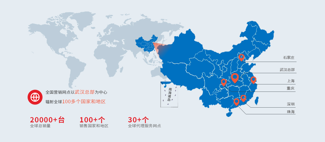 客戶服務(wù)(圖5)